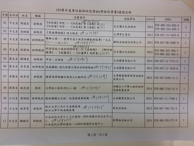 20150302_161129.jpg, 2.3 MB