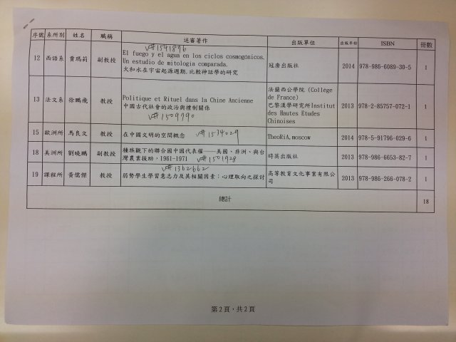 20150302_161207.jpg, 1.9 MB