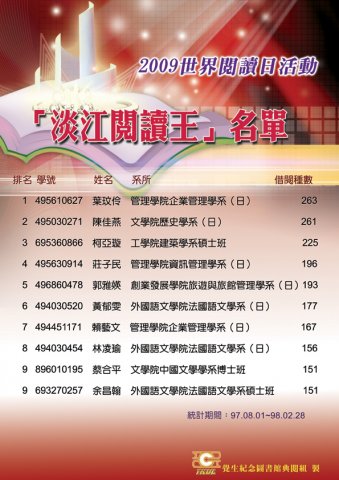 淡江閱讀王名單.jpg, 395 KB