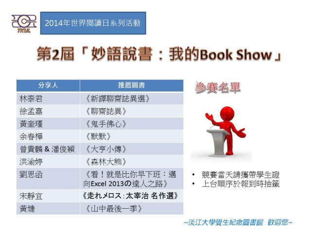 參賽者名單(blog).jpg, 77 KB